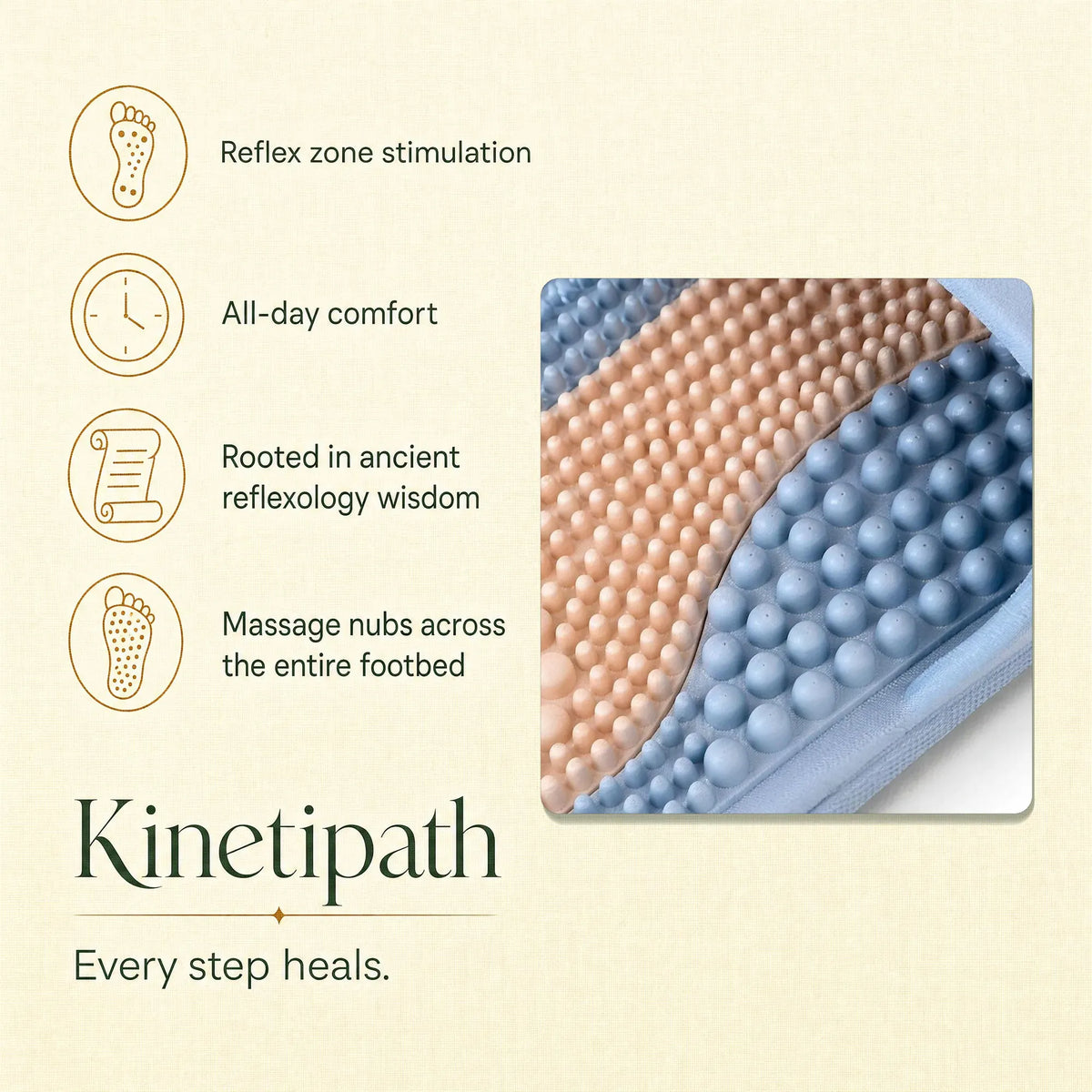 KinetiPath reflexology slides — the contoured acupressure footbed and its key features