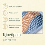 KinetiPath reflexology slides — the contoured acupressure footbed and its key features