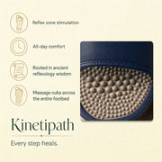 KinetiPath reflexology slides — the contoured acupressure footbed and its key features