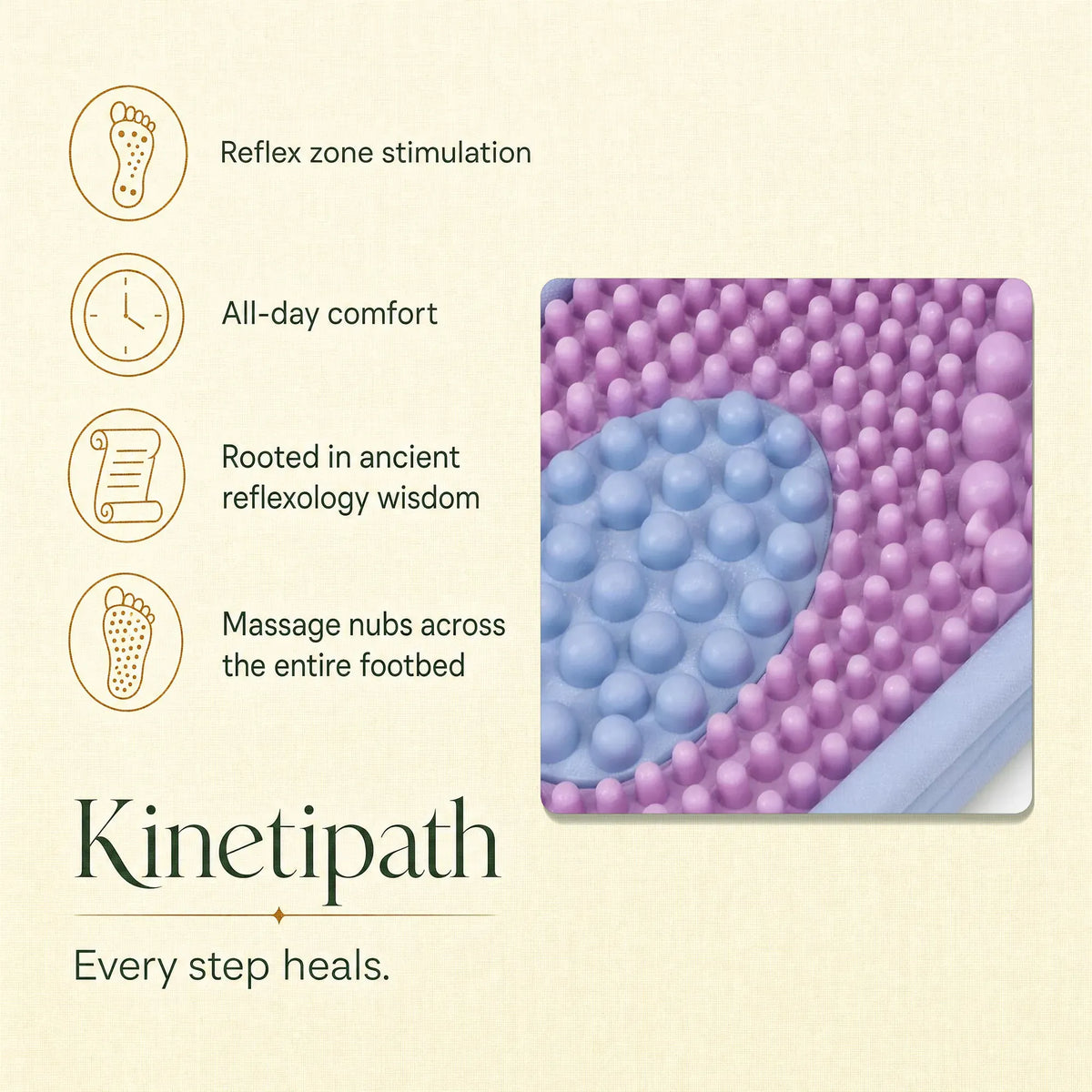 KinetiPath reflexology slides — the contoured acupressure footbed and its key features