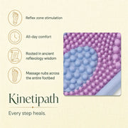 KinetiPath reflexology slides — the contoured acupressure footbed and its key features