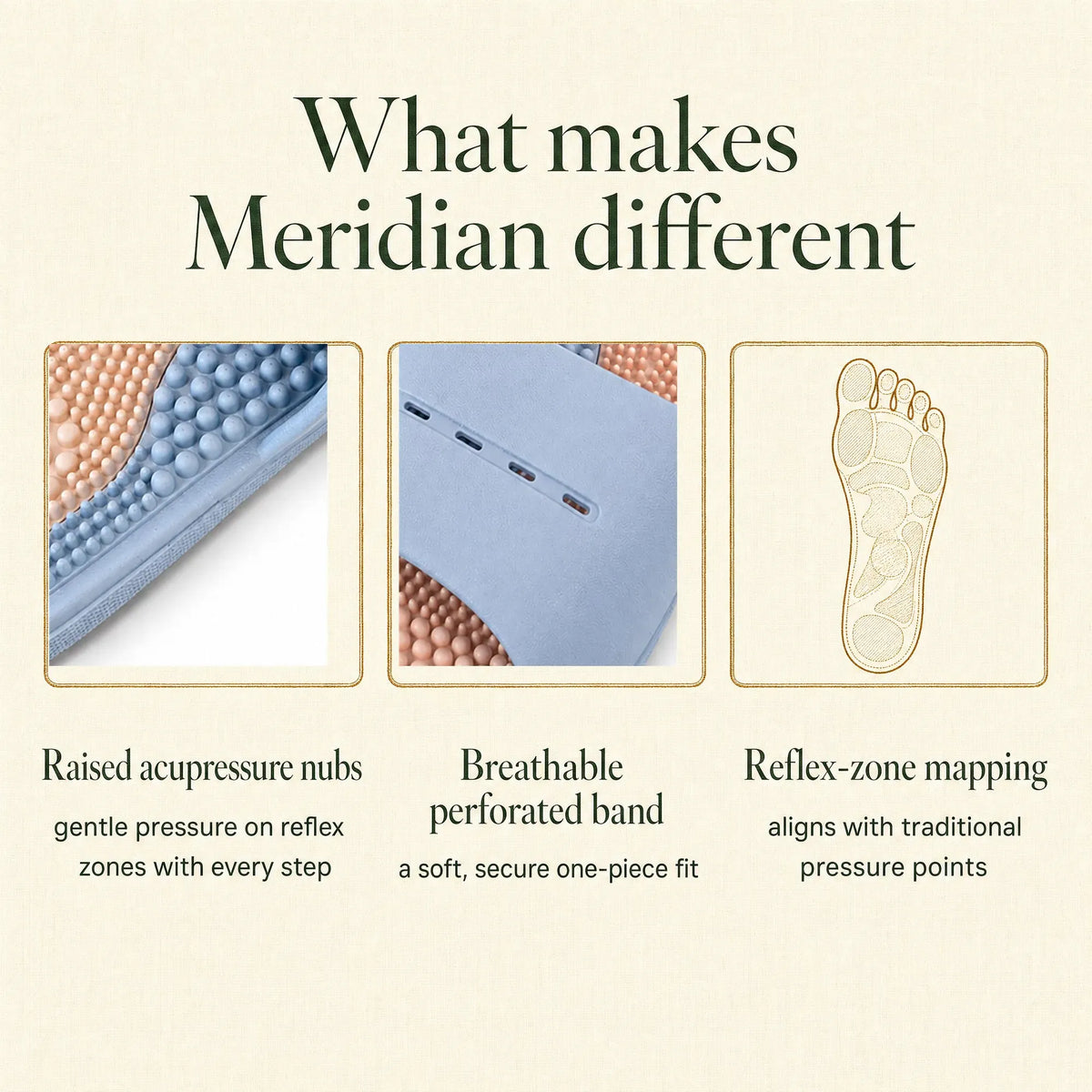 KinetiPath reflexology slide — detail of the nubbed acupressure footbed and wide band