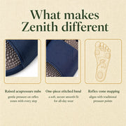 KinetiPath reflexology slide — detail of the nubbed acupressure footbed and wide band