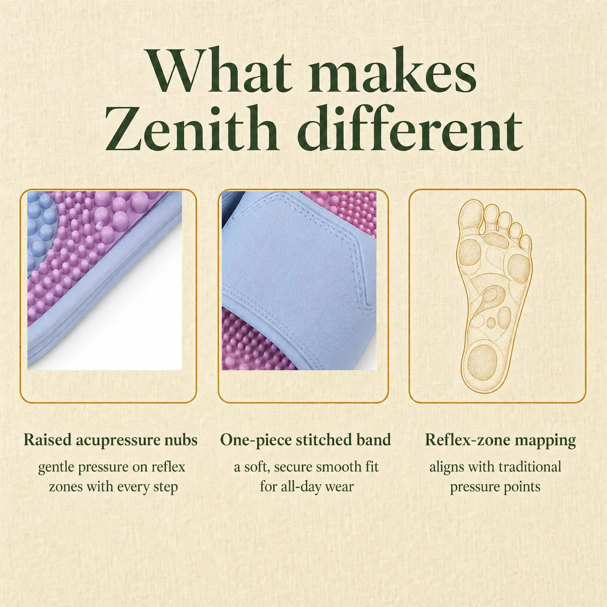 KinetiPath reflexology slide — detail of the nubbed acupressure footbed and wide band