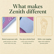 KinetiPath reflexology slide — detail of the nubbed acupressure footbed and wide band