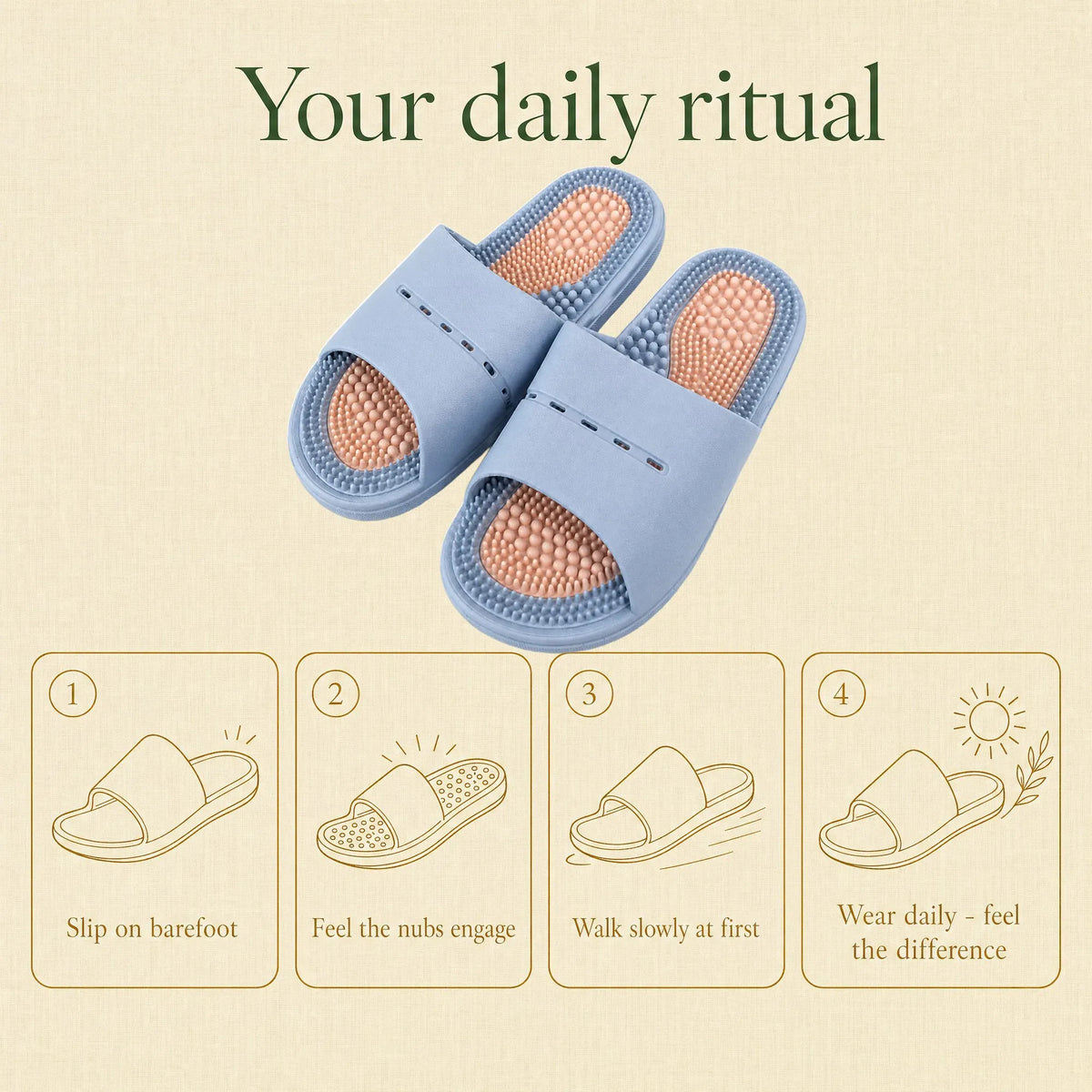 KinetiPath reflexology slides — a calm daily foot-care ritual