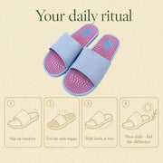 KinetiPath reflexology slides — a calm daily foot-care ritual